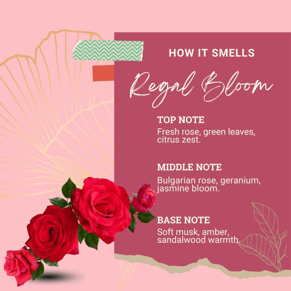 Fragrance notes of Regal Bloom Royal Rose hanging air freshener pod