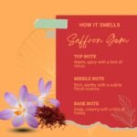 Saffron fragrance notes chart showing top, heart, base notes