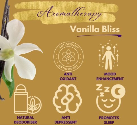 Aromatherapy Benefits – Vanilla Bliss Aromatherapy benefits of Vanilla Bliss air freshener pod