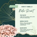 Fragrance notes graphic: woody, floral, musk aroma
