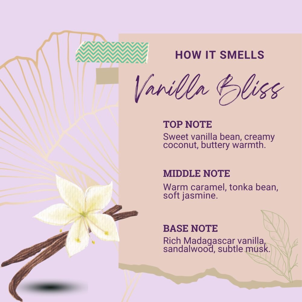 Fragrance notes of Vanilla Bliss Royal Vanilla air freshener pod