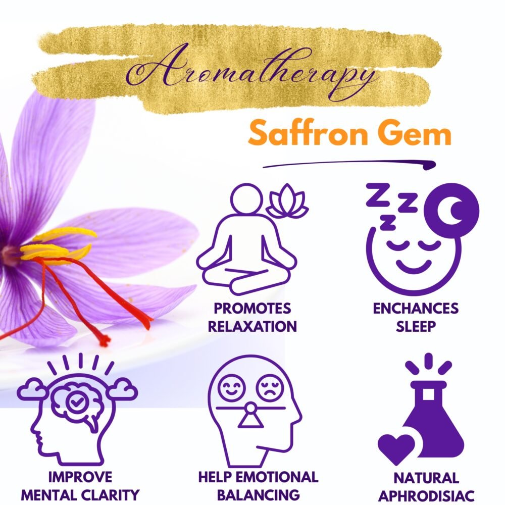 Aromatherapy benefits of Kashmiri saffron in air freshener for mood & wellness