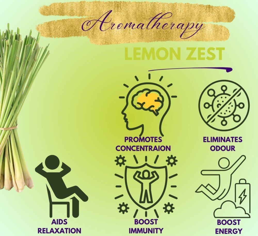romatherapy Benefits of Lemongrass Hanging Pod lemon-zest-lemongrass-aromatherapy-benefits.jpg