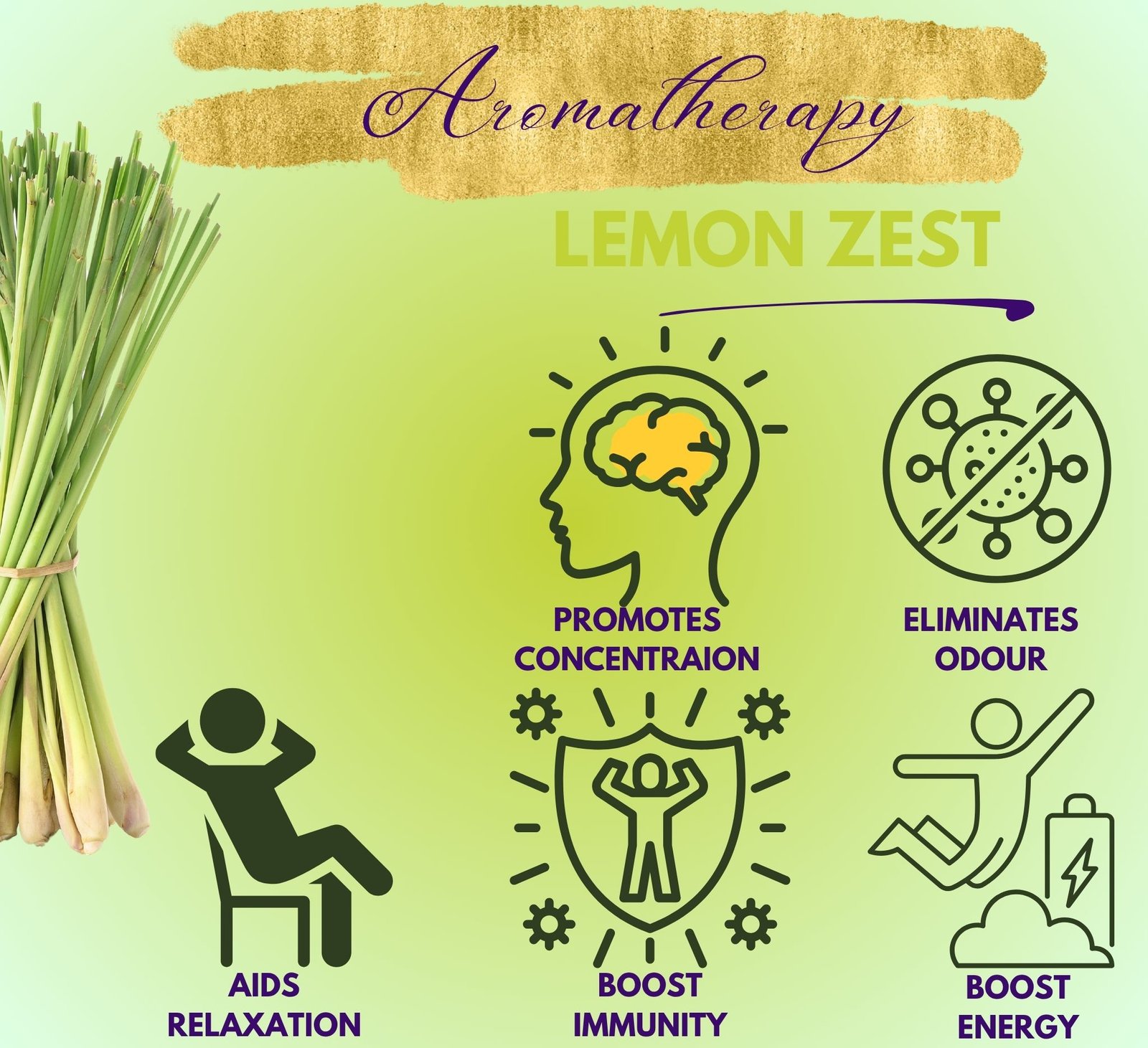 lemon-zest-lemongrass-aromatherapy-benefits.jpg