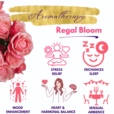 Aromatherapy rose air freshener royal rose air freshener price India order rose car freshener Ahmedabad rose hanging pod delivery Mumbai best rose air freshener online shopping